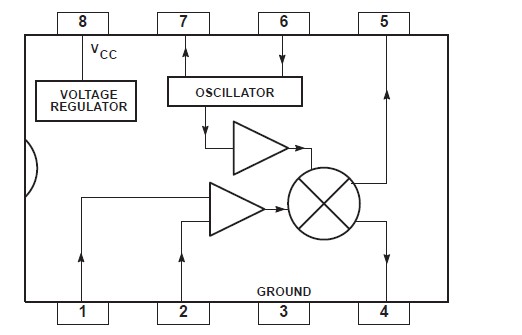 SA612AD pin connection
