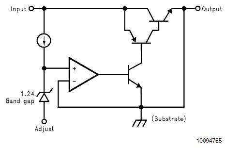 LM1085IS-ADJ block diagram
