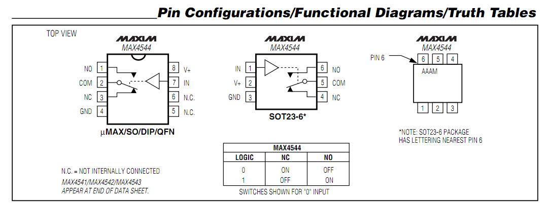 MAX4544EUT block diagram