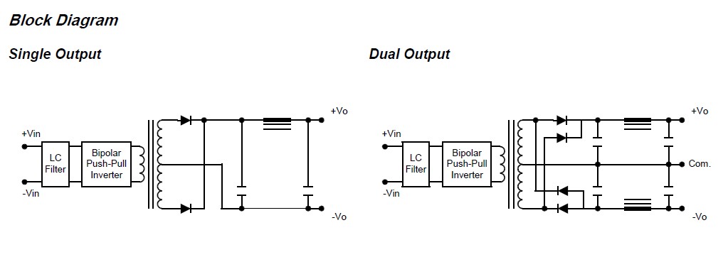  S2E12 circuit diagram