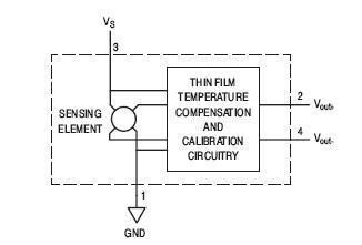 MPX2010DP block diagram