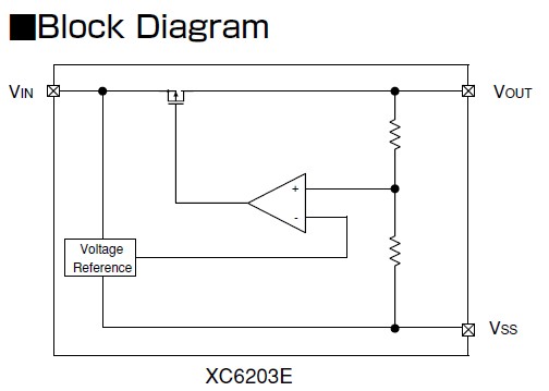 XC6203E302PR block diagram