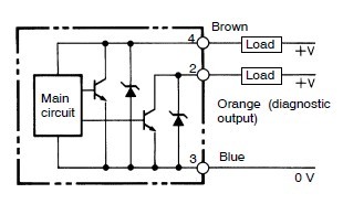 E2E-X3D1 block diagram