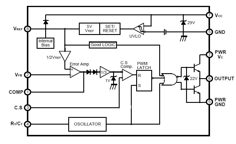 KA3842 circuit diagram