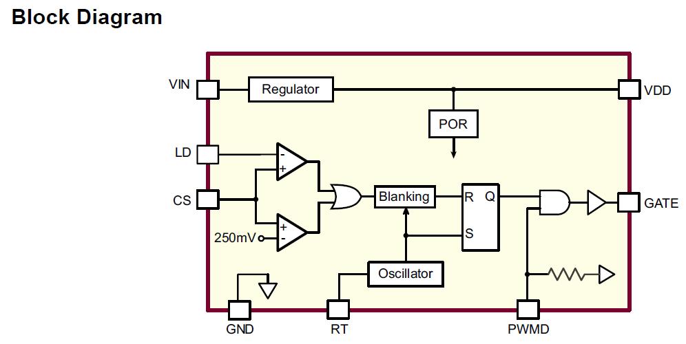 HV9910 circuit diagram