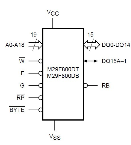 m29f800db70m1 block diagram