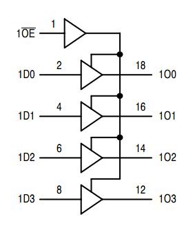 MC74LCX244DTR2G logic diagram