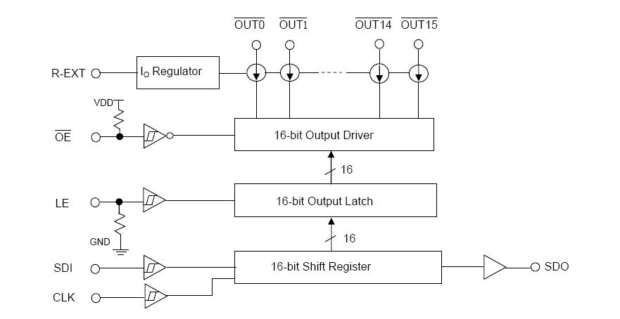 MBI5026 circuit diagram