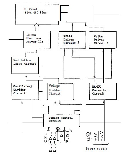 LJ64ZU51 block diagram