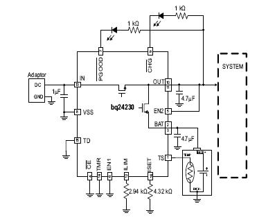 BQ24230RGTR block diagram