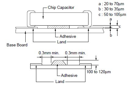 GRM1885C1H471JA01D block diagram