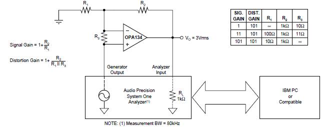 OPA2134PA circuit diagram