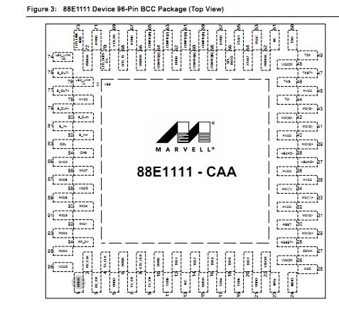 88E1111-CAA block diagram