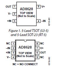 AD8628ARTZ-REEL7 block diagram