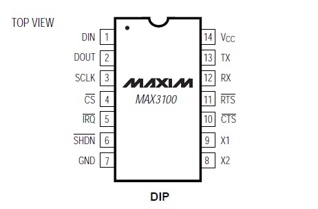 MAX3100CPD pin connection
