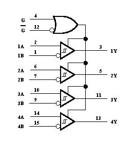 AM26LS32ACN logic diagram (positive logic)
