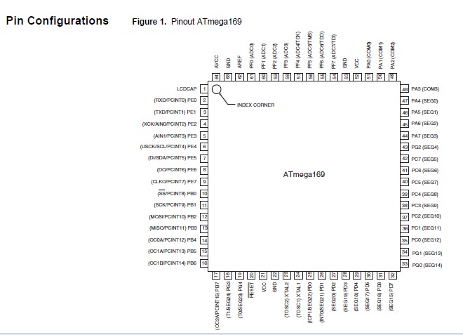 ATMEGA169V-8MU circuit diagram