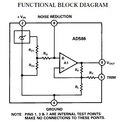 AD586BRZ-REEL block diagram