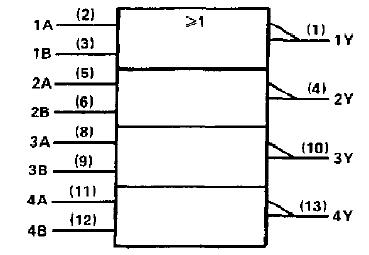 SN54S02J block diagram