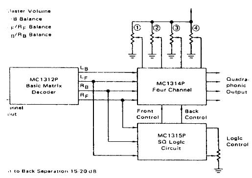MC1315P block diagram