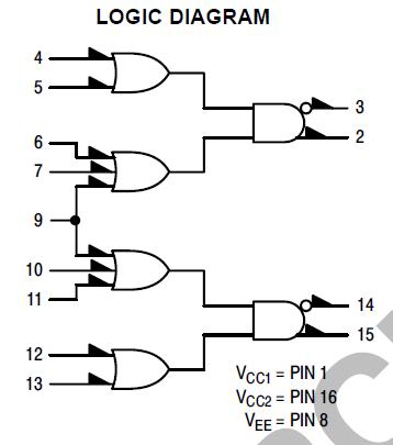 MC10117P block diagram