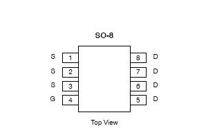 SI4410DY-T1-E3 Pin Configuration