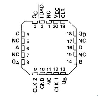 SN54LS196J block diagram