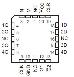 SN54LS173AJ block diagram