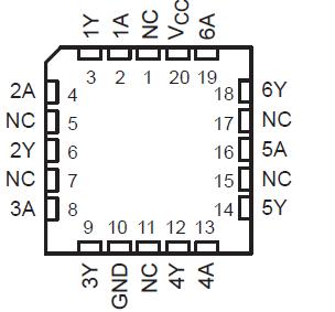 SN54LS05J block diagram
