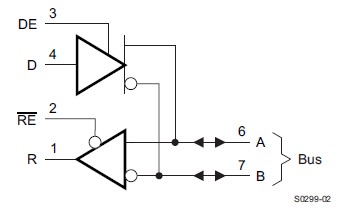 SN65HVD1781D circuit diagram