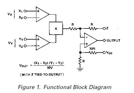 JM3851030003BCA block diagram