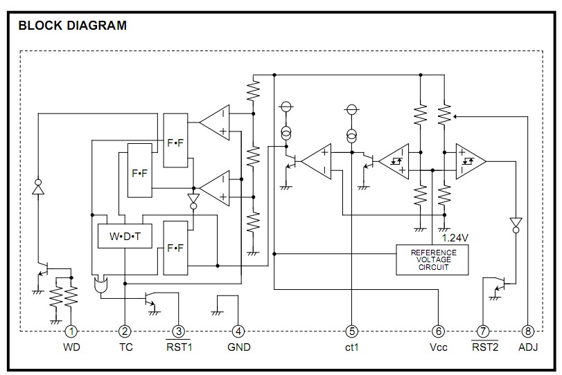 M62050 block diagram