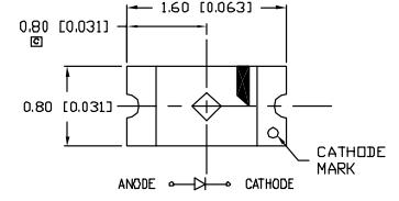 SML-LX0603SYW dimensions