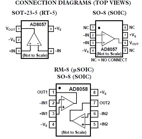 AD8057AR pin configuration