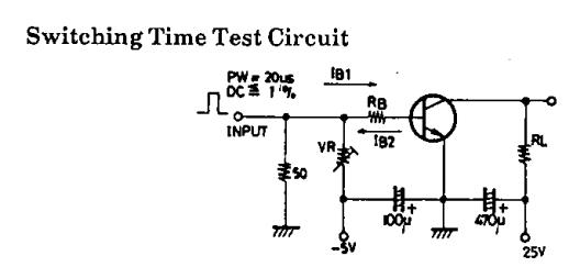 2SB1204 test circuit