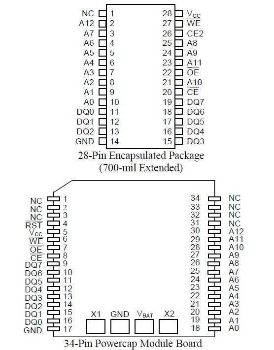 DS1743-120 diagram