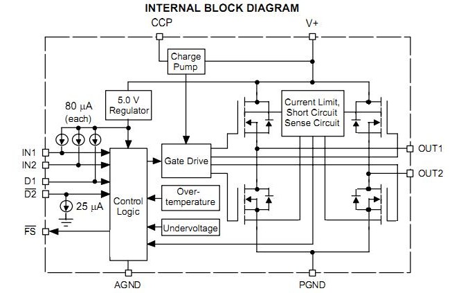 MC33883DW block diagram