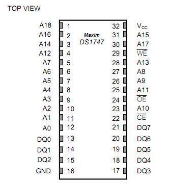 DS1747-120 block diagram