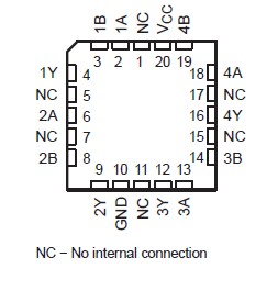 SNJ54HC688J circuit diagram