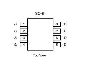 SI4412DY-T1 Pin Configuration
