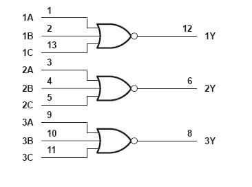 SN74AS27DR block diagram