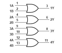 SN74AS1032AD block diagram