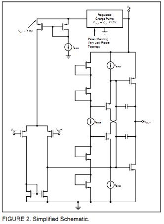 OPA2364ID schematic