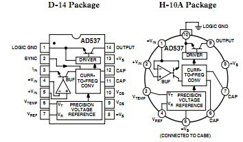 AD537JH block diagram