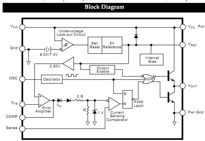 CS2841BD14 block diagram