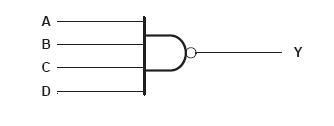 SN74F20DR block diagram