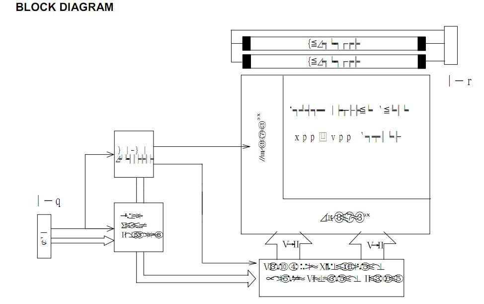 LTM084P363 block diagram