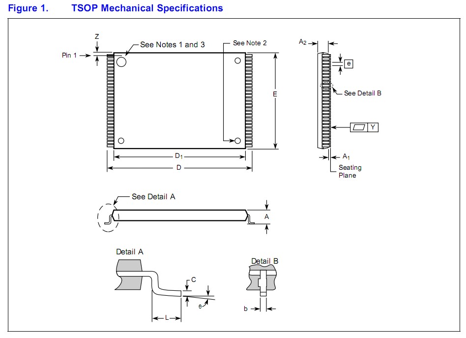 JS28F256P33B95A TSOP mechanical specifications