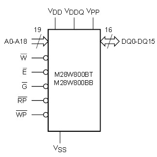 M28W800BT-100N6 pin connection