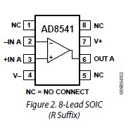 AD8541ARZ-REEL7 circuit diagram